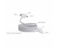 CABLE 65W EN TPE/PET RCS RECYCLE URBAN VITAMIN STOCKTON